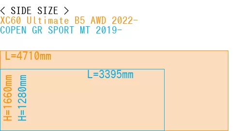 #XC60 Ultimate B5 AWD 2022- + COPEN GR SPORT MT 2019-